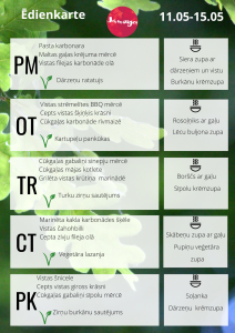 Menu board listing daily dishes for 11–15 May with category initials PM, OT, CT, PK and a green leaf icon for vegetarian options.