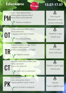 Menu board over a leafy background, showing dish codes (PM, OT, TR, CT, PK) and items arranged in light-gray panels with a plant icon and a hot-food symbol.